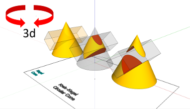 Geometrie; Körper mit gekrümmten Flächen; Kegel, Vierkant; Körper - Durchdringung mit Körper